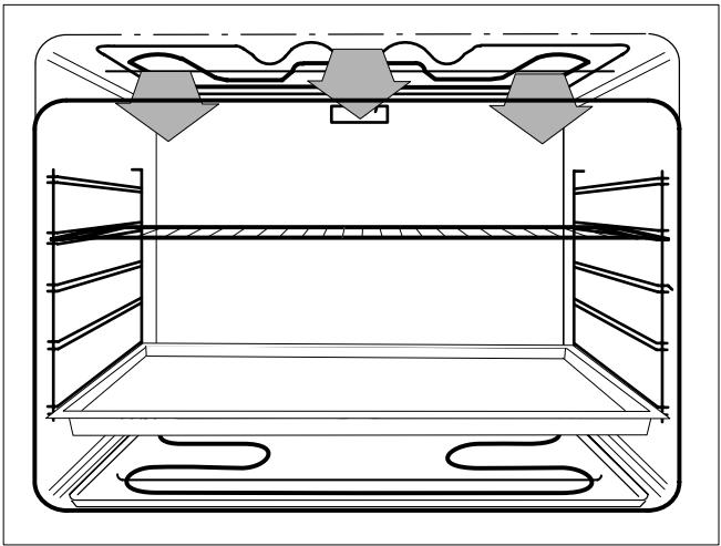 THERMA EH A4.1 - Grillades - 4
