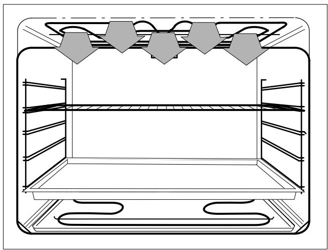 THERMA EH A4.1 - Gril à grande surface - 2