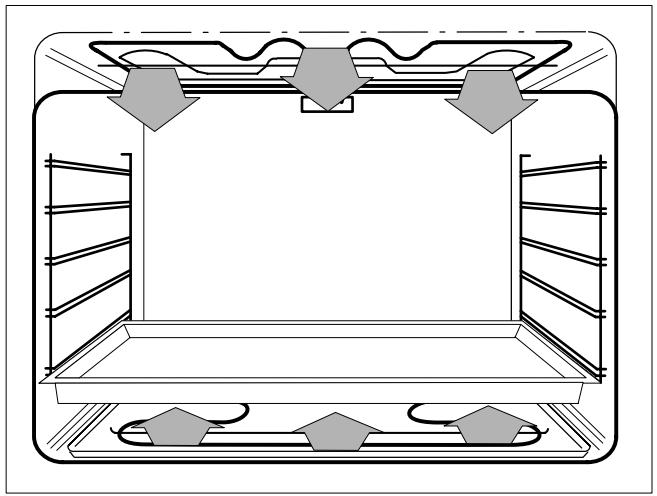 THERMA EH A4.1 - Grillades - 3
