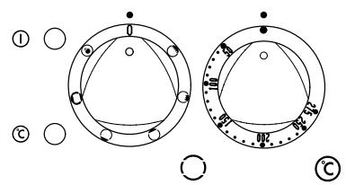 THERMA EHA3 WS - L'utilisation du plan de cuisson - 1