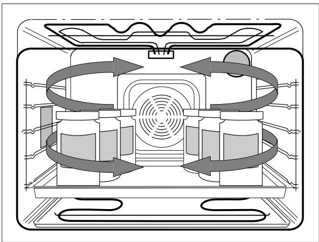 THERMA EHB3 WS - Avec chaleur inférieure ou air chaud - 6