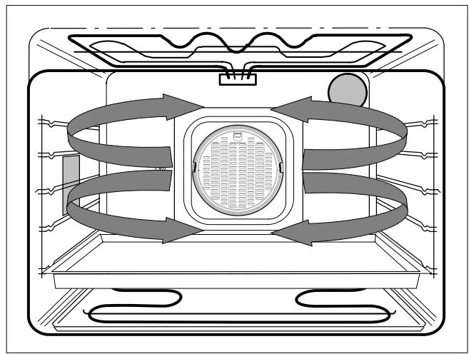 THERMA EHB3 WS - Turbogril - 2