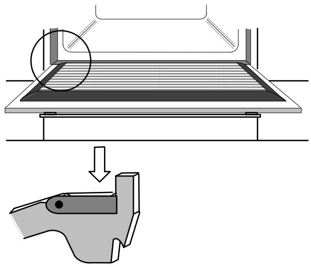 THERMA EHB4.3SW - Panneau synoptique et porte du four - 6