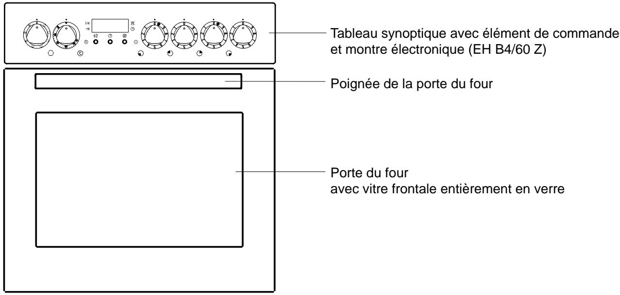 THERMA EHB4/60 SW - Consignes d'élimination - 3