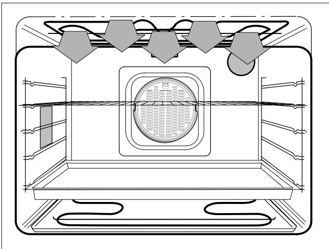 THERMA EHB4/60Z SW - Chauffage supérieur et inférieur - 3