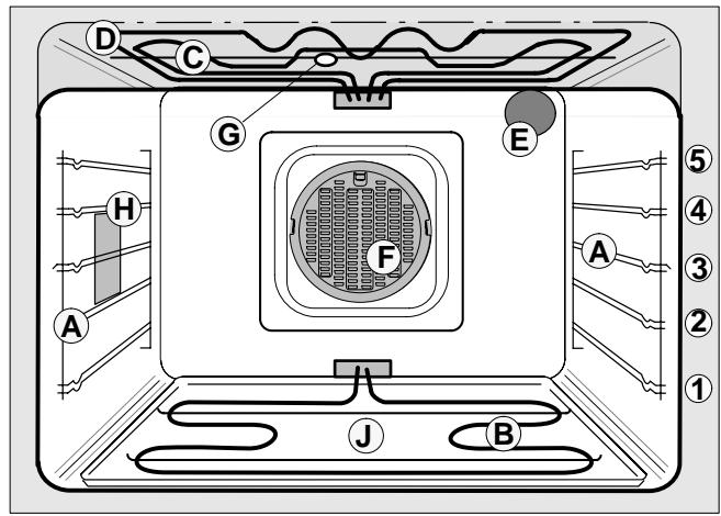 THERMA EHB4/60Z SW - Guides de plaques - 2