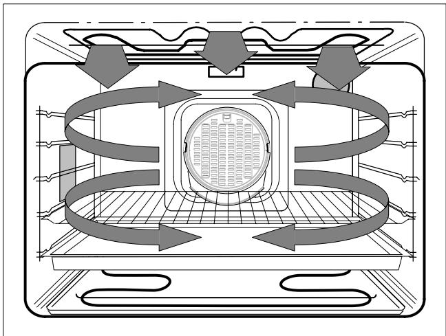 THERMA EHB4ZR WS - Turbogril - 3