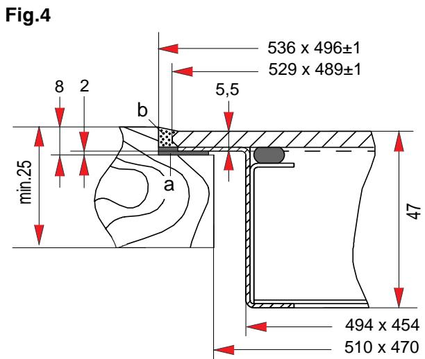 THERMA GKC/53.1R - Démontage du tableau vitrocéramique - 2