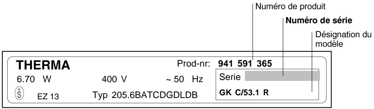 THERMA GKC/53.1R - Important! - 1