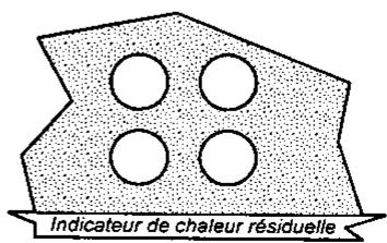 THERMA GKC/56.2RC - Indicateur de chaleur résiduelle - 4