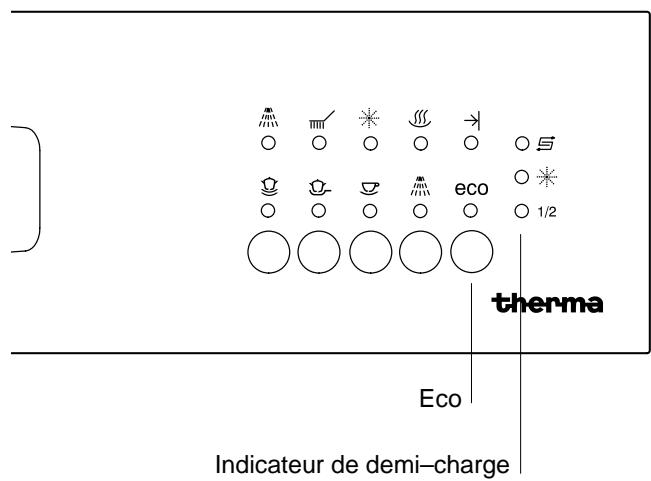THERMA GSI B.3 INOX - Panne du réseau électrique - 2