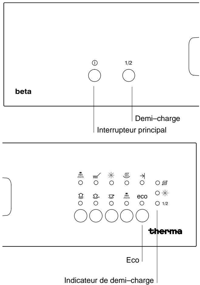 THERMA GSI B.3 INOX - Sélection et démarrage du programme - 3
