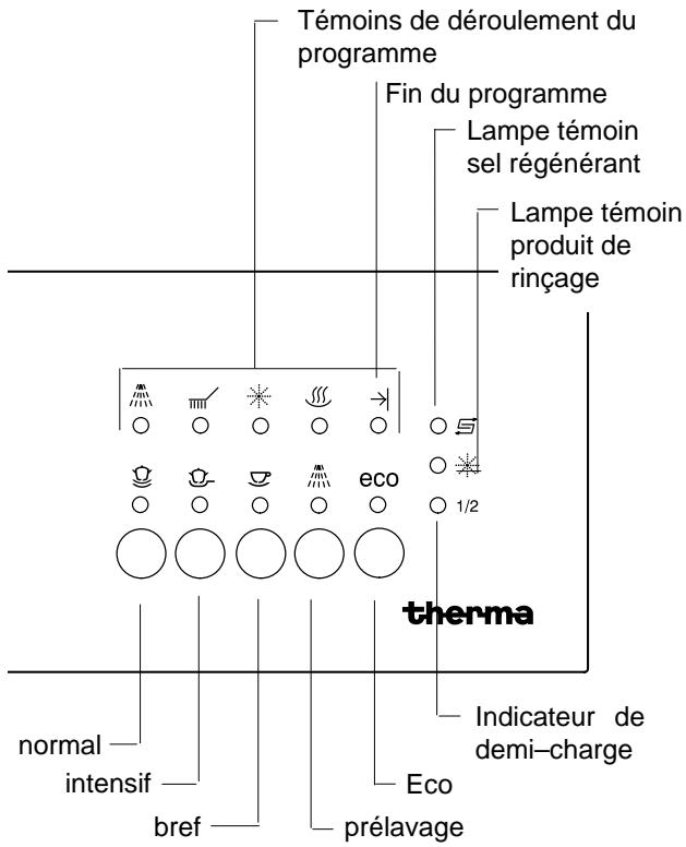 THERMA GSI B.3 INOX - Signalisation d'erreur et cause possible voir la page 24 - 1