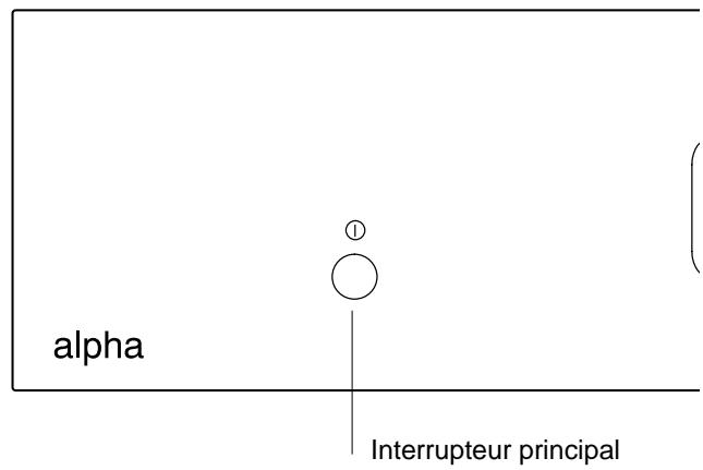 THERMA GSIA.3 - Panne du réseau électrique - 1
