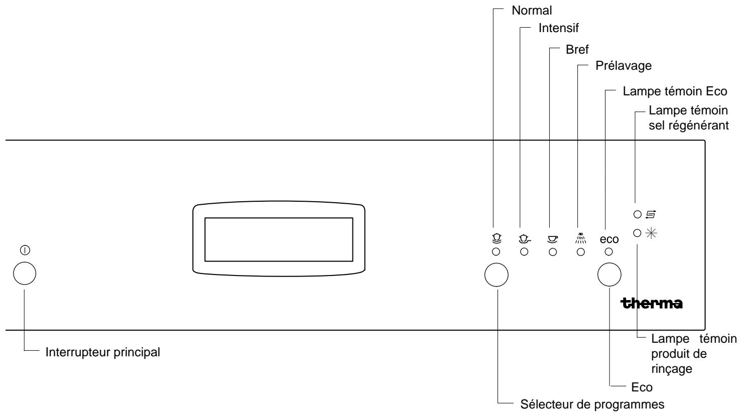 THERMA GSIA.3 - Lave-vaisselle - 1