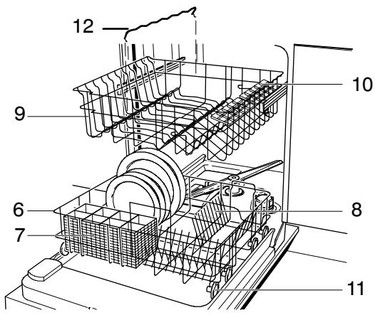 THERMA GSIALPHA.1 - Vente des pièces de rechange: - 2