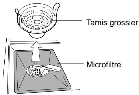 THERMA GSIB.2 - Nettoyage du tamis grossier - 3