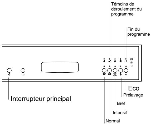 THERMA GSIB.2 - Signalisation d'erreur et cause possible - 1