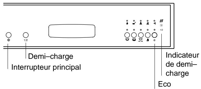 THERMA GSIB.2 - Panne du réseau électrique - 1