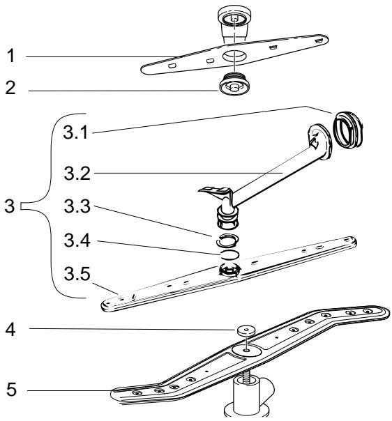THERMA GSIB.3 INO - Numéro de pièces de rechange - 2
