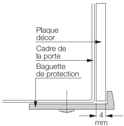 THERMA GSIB60W - Les appareils independents sur socle - 7