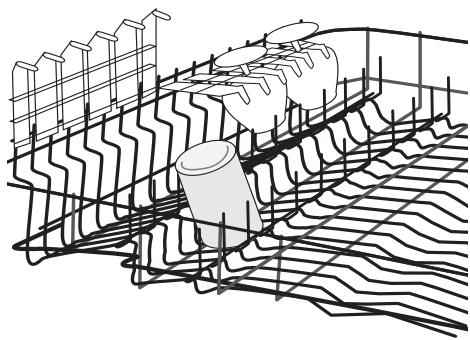 THERMA GSIB60W - Disposition des tasses, verres et éléments du service à café - 2