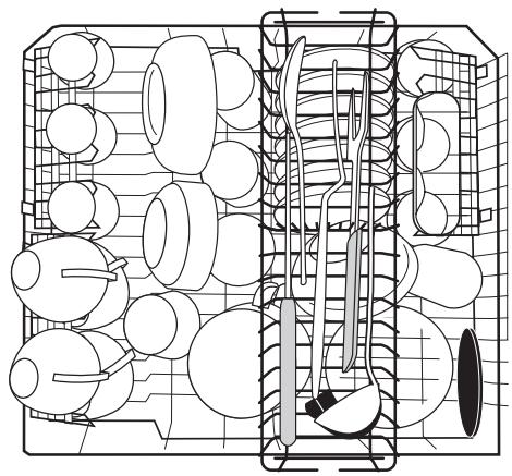 THERMA GSIB60W - Disposition des tasses, verres et éléments du service à café - 1