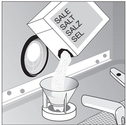 THERMA GSIB60W - Versez le sel régénérant: - 4