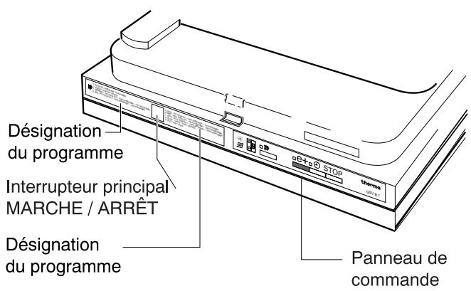 THERMA GSVB.1 - Champ de commande - 1