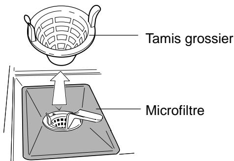 THERMA GSVBETA.1 - Nettoyage du tamis grossier - 3