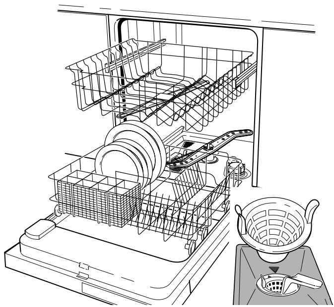 THERMA GSVBETA.1 - Après déroulement du programme de rinceage: - 2