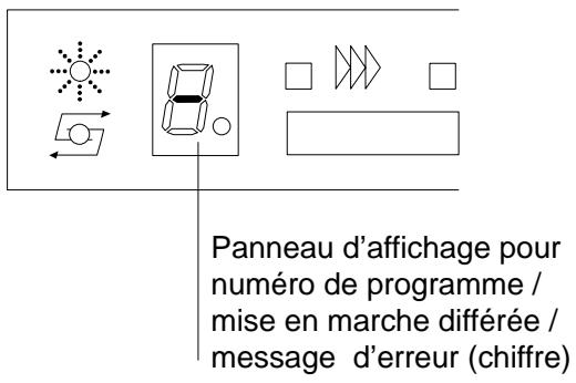 THERMA GSVBETA.1 - Panne du réseau électrique - 1