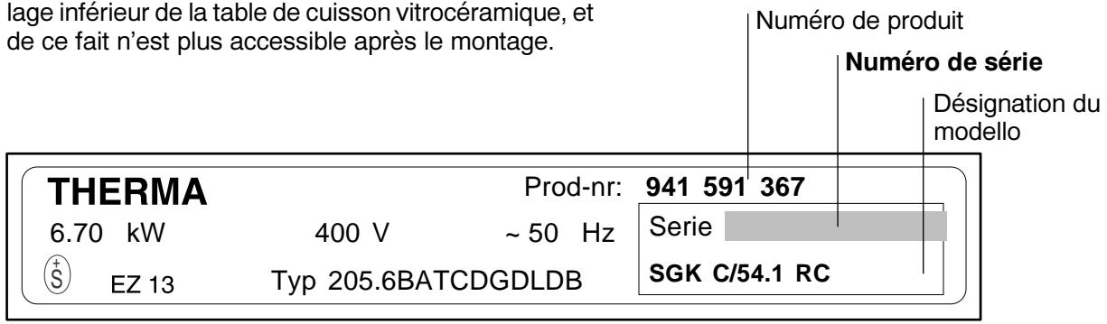 THERMA SGKC/54.RC - Important! - 1