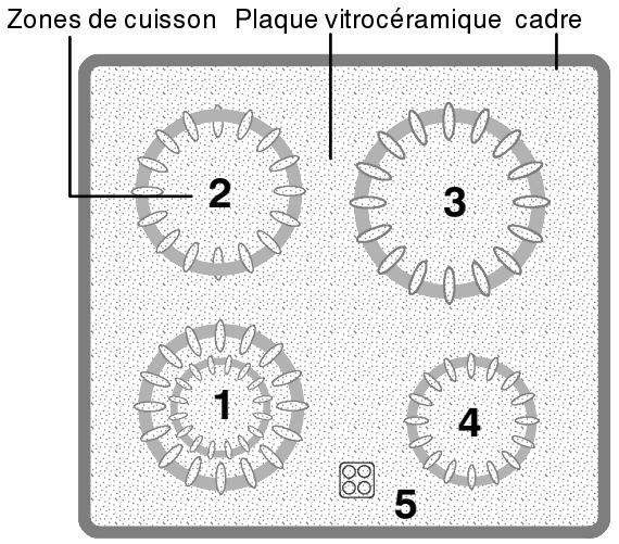 THERMA SGKC54.1R20RC - Vue de dessus de l'appareil - 1