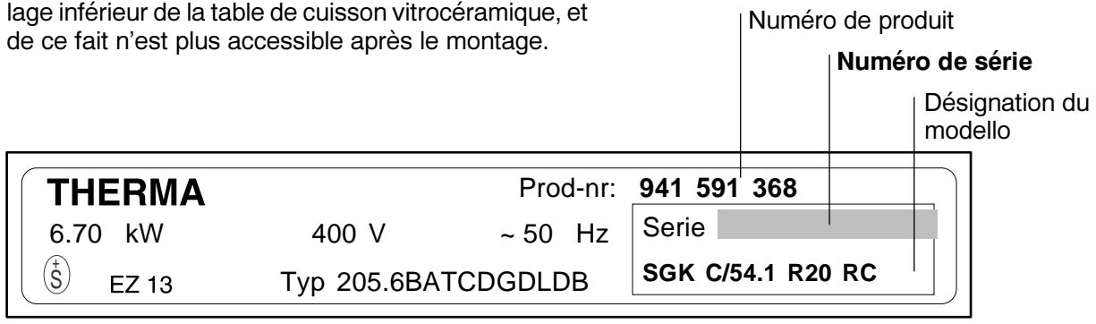 THERMA SGKC54.1R20RC - Important! - 1