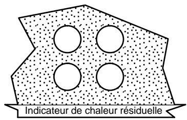 THERMA SGKWC/54 RC - Indicateur de chaleur restante - 5