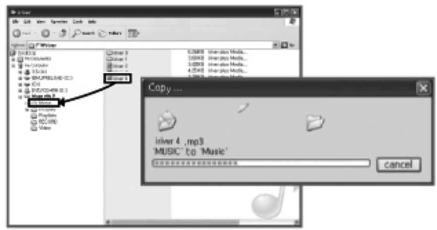 IRIVER CLIX 2 - Copier un fichier/dossier vers le produit - 1