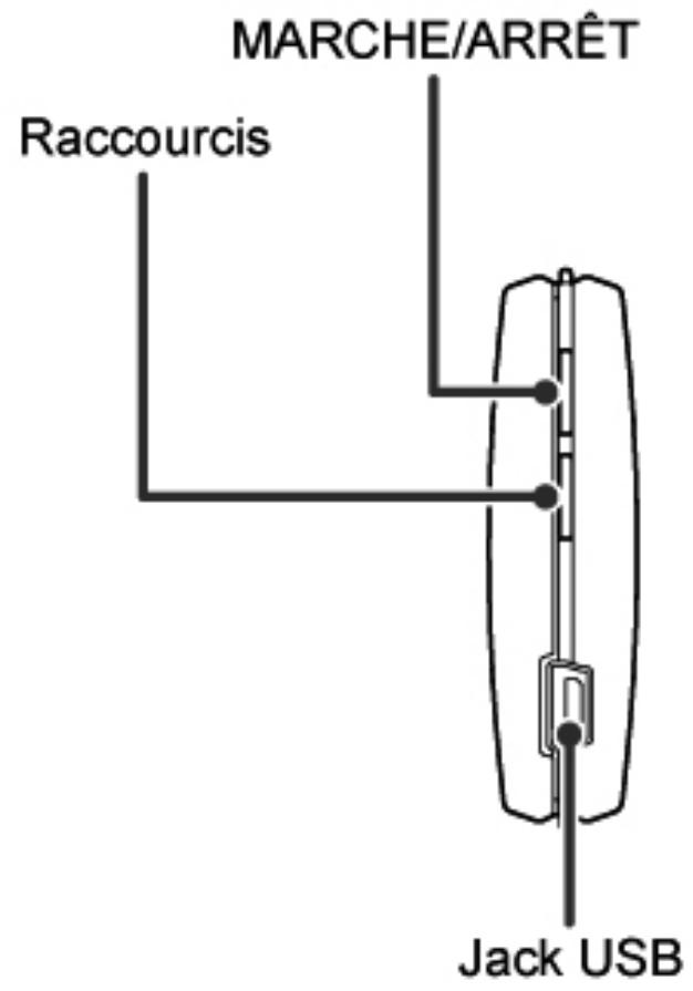 IRIVER CLIX 2 - Composants - 3
