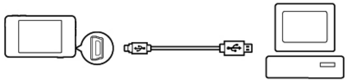 IRIVER CLIX 2 - Raccordement des produits - 2