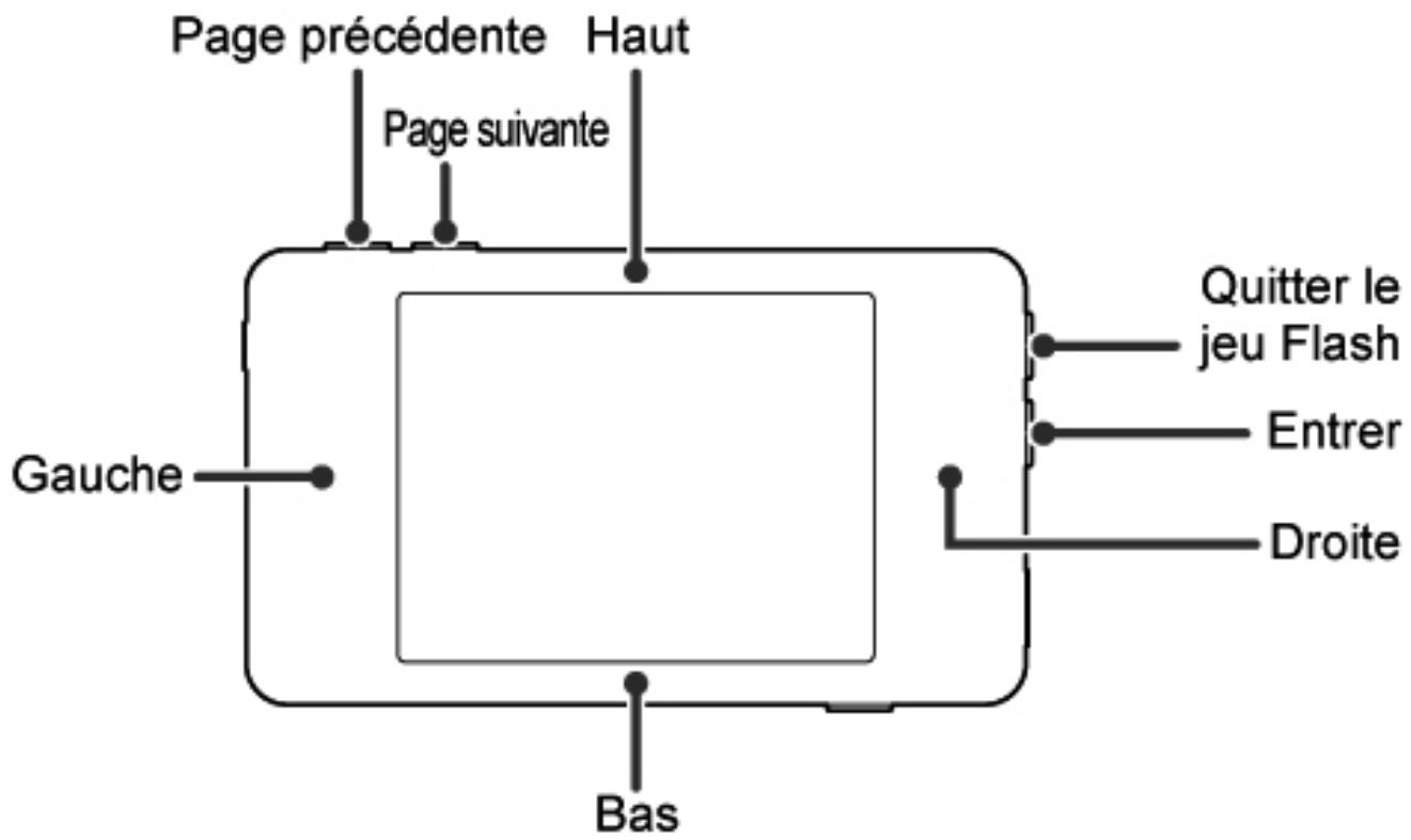 IRIVER CLIX 2 - Extras | réveil - 1