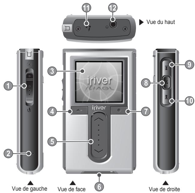 IRIVER H10 JR - Lecteur H10 - 1