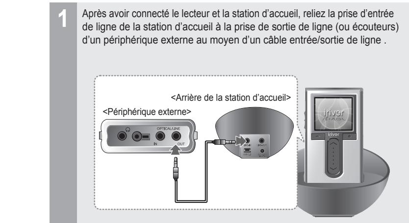 IRIVER H10 JR - Enregistrement en entrée de ligne - 1