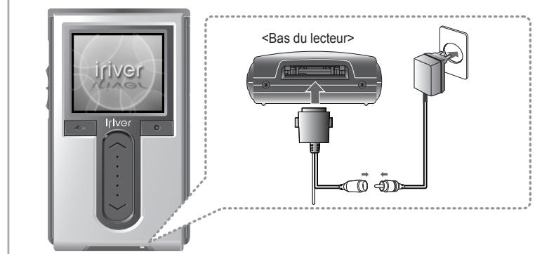 IRIVER H10 JR - Mise en marche - branchement de l'adaptateur au lecteur - 1
