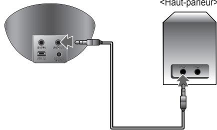 IRIVER H10 JR - Branchement de la station d'accueil - connexion de sortie de ligne - 2