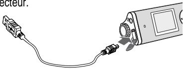 IRIVER IFP-1000 - Branchement au PC - 3
