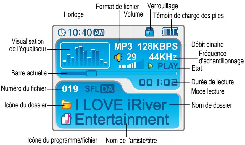 IRIVER IFP-1000 - Sommaire - 3