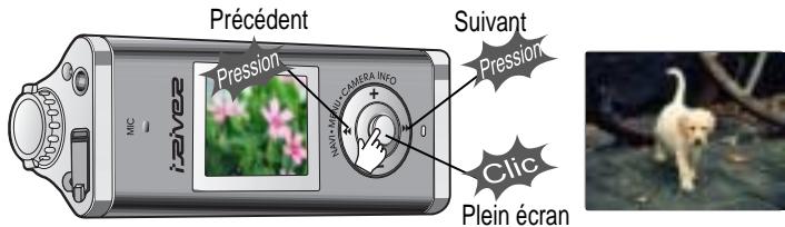 IRIVER IFP-1000 - Visualiser une photo - 5