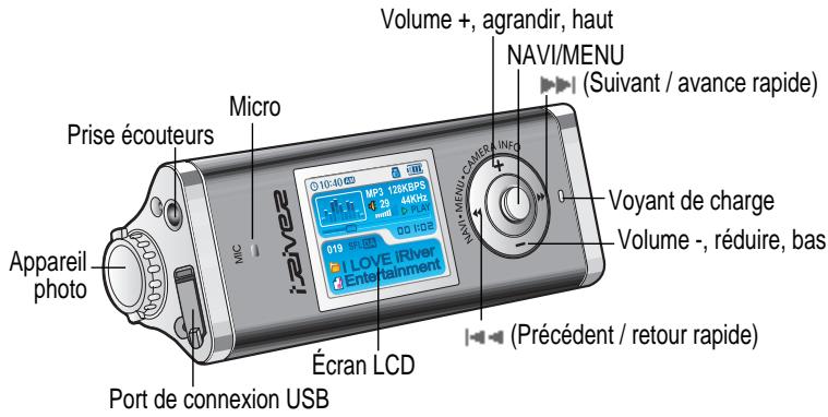 IRIVER IFP-1000 - Sommaire - 1