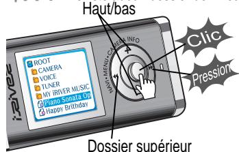 IRIVER IFP-1000 - Navigation - 1