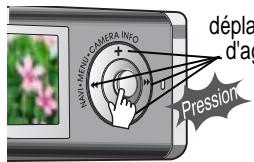 IRIVER IFP-1000 - Zoom avant sur une photo - 2